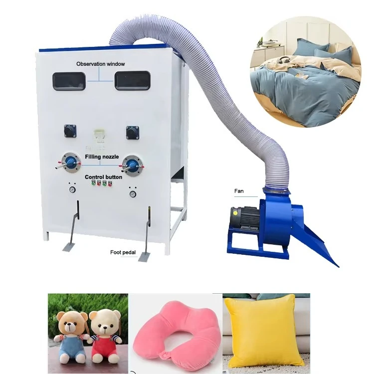 Home Textile Industry - Ev tekstili ve tekstil endüstrisi için